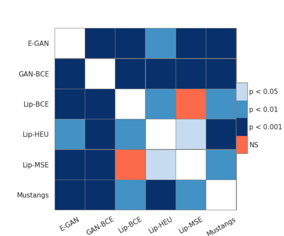 Figure 39